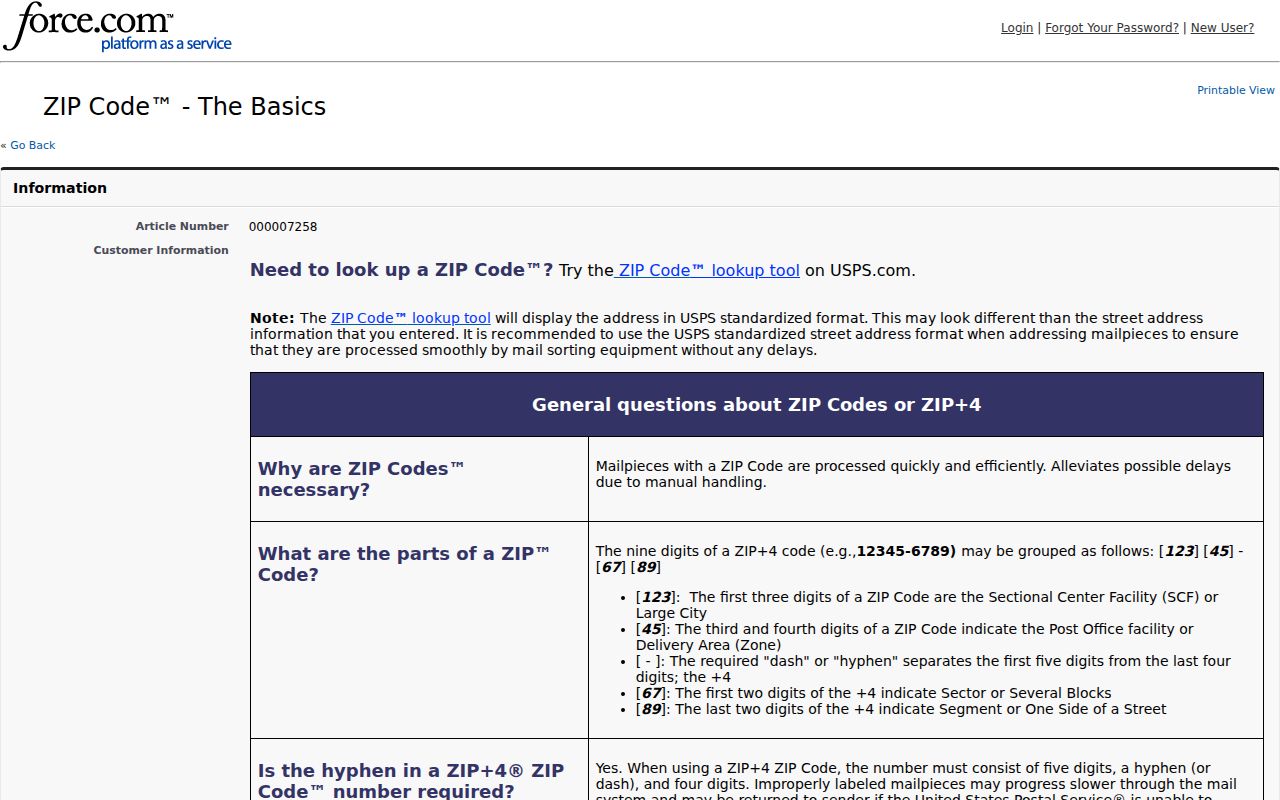 Roselle ZIP code directory and USPS ZIP basics