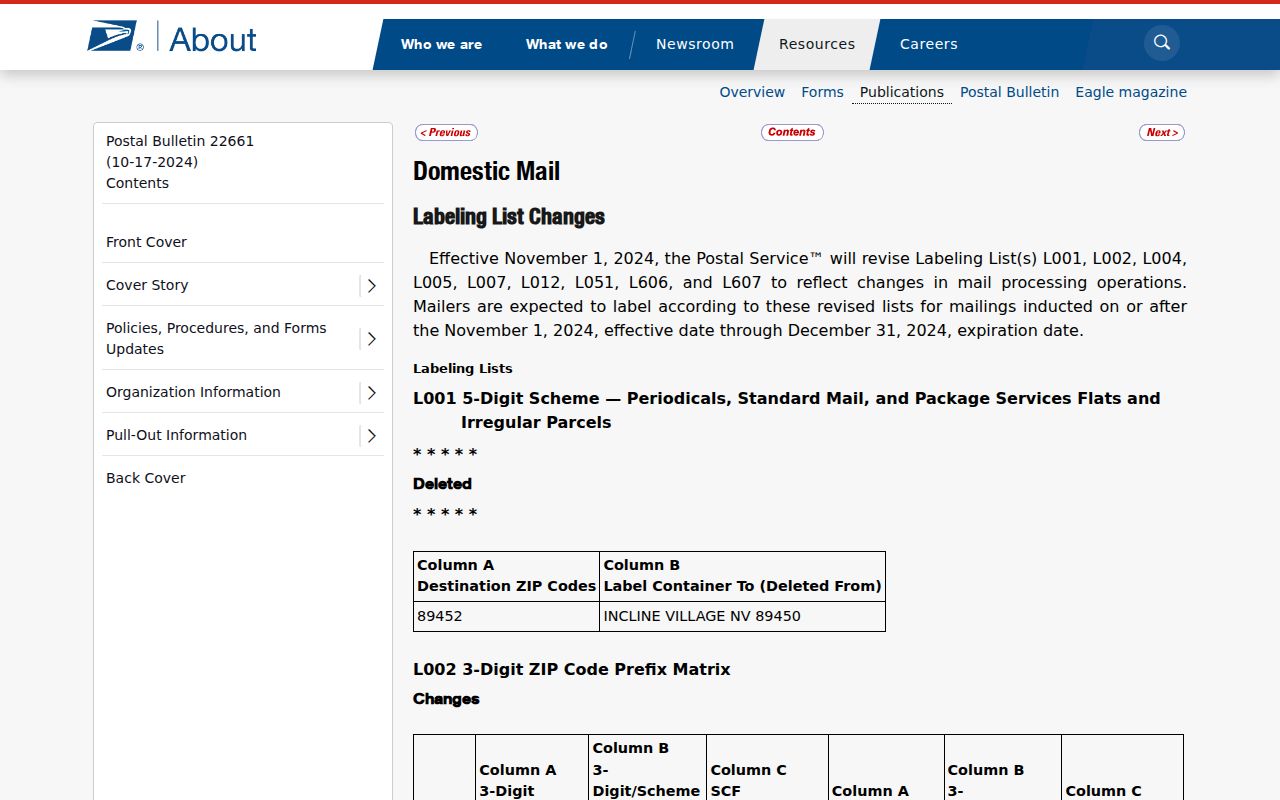 Roselle ZIP code directory current USPS routing reference